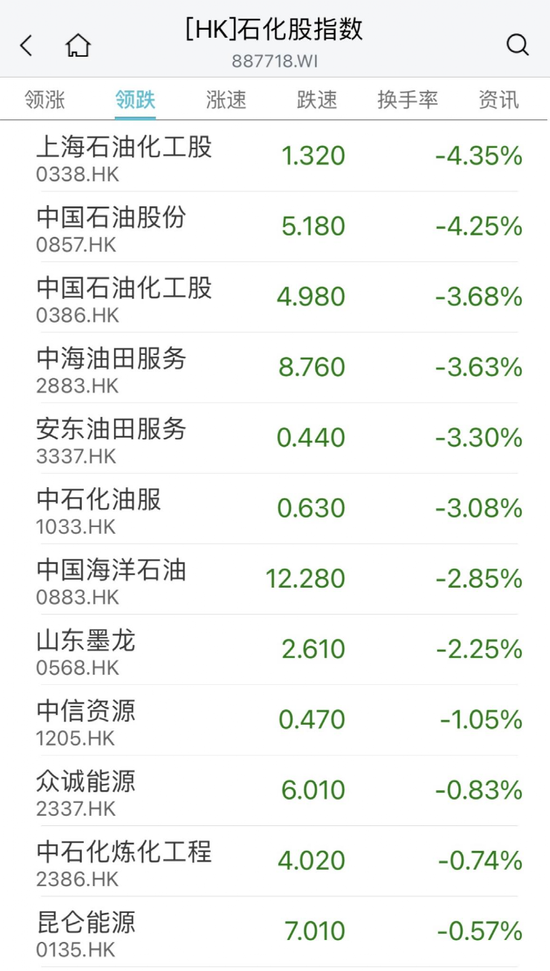 刚刚，黄金股又火了！