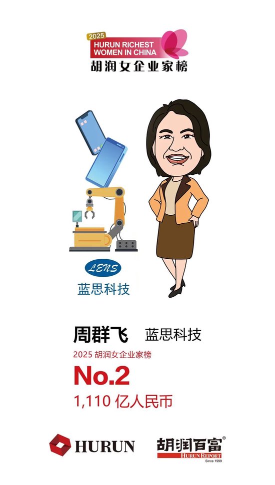 《2025胡润女企业家榜》重磅发布|1410亿身价！中国新晋女首富诞生