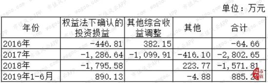 老虎机开户送58体验金-韩国政府决定将日本清出“白名单”!9月生效