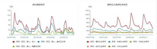 注册送永久钻 - 温州炒房团为何缺席本轮“狂欢”?