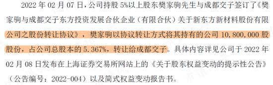 上市就躺平,解禁就卖壳!上交所、华为、刘姝威群起“围殴”东方材料:你让大哥当小弟这事,请示过大哥么?