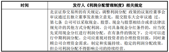 江苏快达农化股份有限公司净利润1.5亿，北交所IPO