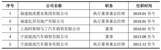 “火腿第一股”又卖壳,8.7亿卖了控股权!