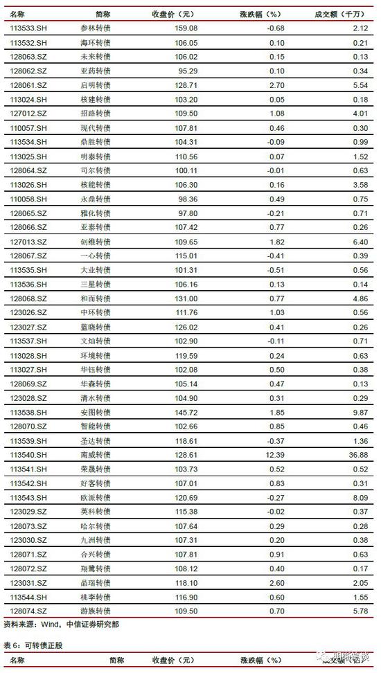 「万人乐天堂会所下载」武汉地铁安检等级全面提升 首个工作日总体平稳有序