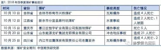 2、何为冲击地压?