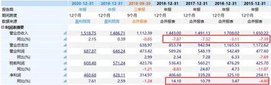 龙8在线主页,服用克拉霉素后的6种死法