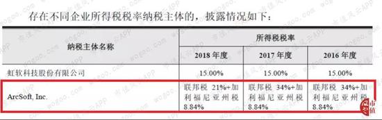 万能娱乐下载ios|上海今年前11个月共接收处理群众意见建议事项2万余件