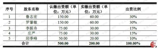 bet36备用网址入口 噶尔哇活佛:身心健康的法宝不在佛手中 而在自己手里