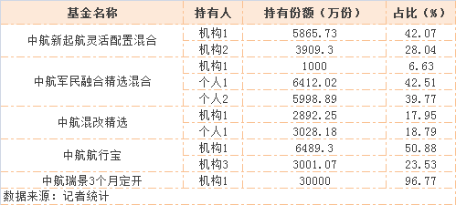 万家乐国际网址-快讯:岳阳林纸涉足工业大麻领域 集合竞价涨停