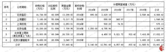 「57365线路检测中心」成都法院系统集体入驻封面号 联手封面向亿万年轻人普法