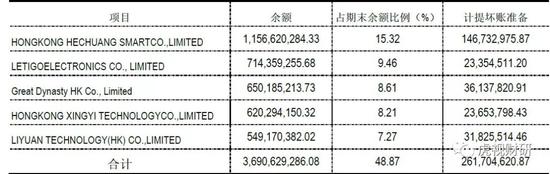 168娱乐软件下载 - 4月必备的少女系彩色短外套你有了吗?关晓彤欧阳娜娜都在穿!