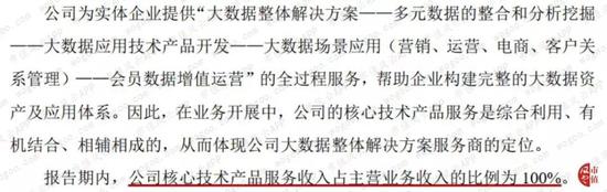 2019注册送白菜排行|阳气不足百病生!2种错误的洗头方式,正在损伤身体阳气、生湿气