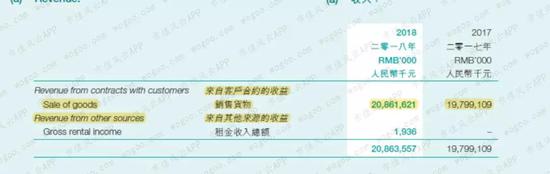 90后童年记忆中的两大零食品牌:达利食品VS.中国旺旺