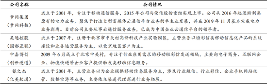 研报来源:浙商证券