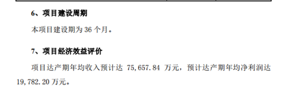翔鹭钨业上半年亏损1800万，终止定增后火速推新定增预案，啥情况？