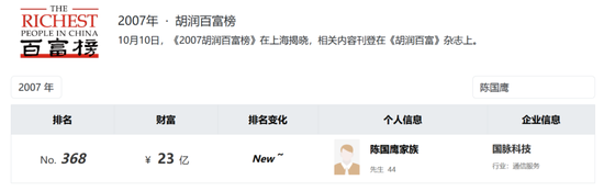 图/2007年《胡润百富榜》 融中财经截图