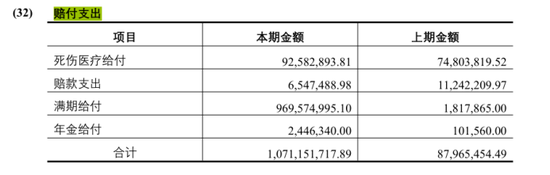 (注:来自三峡人寿2024年年度报告)