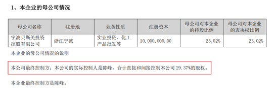 300796实控人,被证监会立案