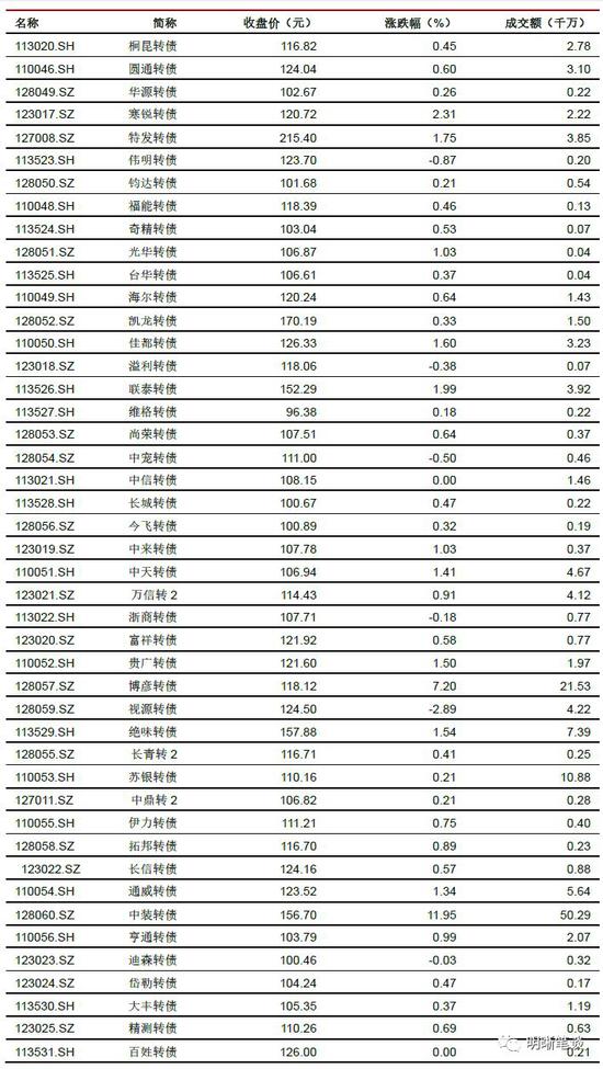 gt彩票是真的吗_默森:若曼城周末不敌红军,他们该考虑把重心转移至欧冠