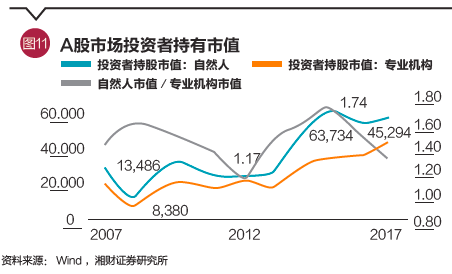 皇冠比分网90ⅴ5指数|工业机器人应用编程1+X证书制度试点在吉林省启动