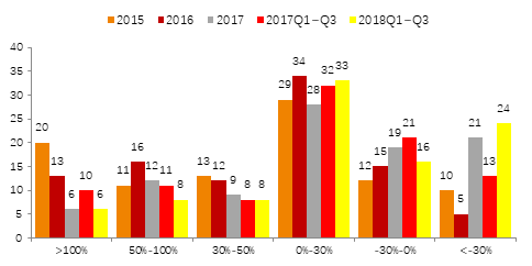 gdp增长6%以上的预期目标_莲都区招商网 招商网络 莲都区招商引资 优惠政策(3)