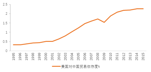 人口峰值是什么_世界人口日(2)