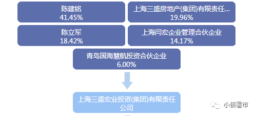 彩金自动派发|昆明龙津药业股份有限公司关于大股东股份减持计划的进展公告