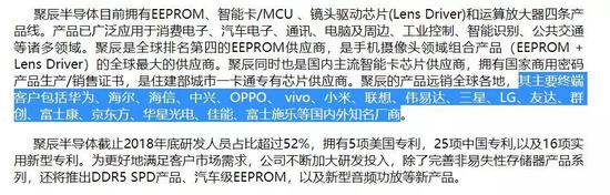 (图片来源:聚辰半导体官网)