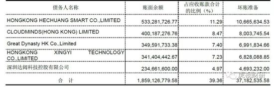 软件挂机博彩 - 法国反欺诈法案即将生效!2020/1/31前上传您的法国增值税税号