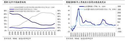 新版ued ios|俞永福出任eWTP生态基金掌门 马云首次发声祝贺
