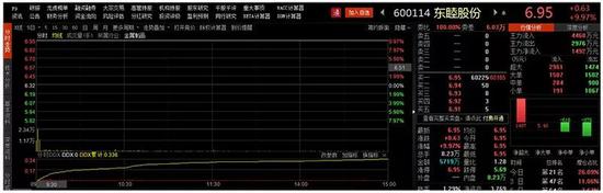 「澳门新银河娱乐有限公司标志」每月给婆婆交1500生活费,同事说我给太多,看了我家伙食后却改口