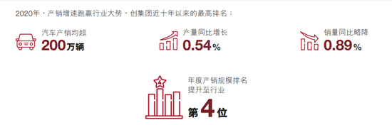 拒绝枯燥文字表述 A股年报秀出别样风情