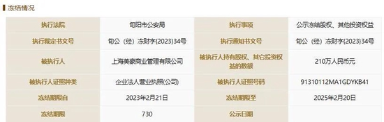 美豪商业雷声阵阵，同程步入并购险滩