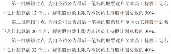 高端化有成效，募投项目不及预期！久立特材：净利润12.9亿，投资收益贡献5.3亿