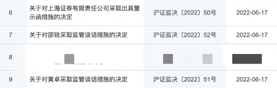 又有券商分析师，被监管点名批评！