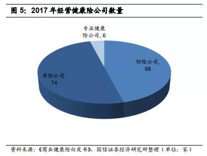 人口老龄化与医疗保险_人口老龄化图片