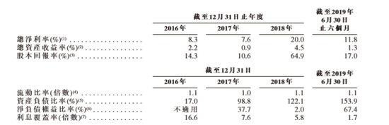 真的凤凰平台官网 - 新年养成这些瘦身好习惯 体重唰唰掉