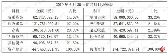 沙巴体育全场标准盘_雾蓝+玻璃砖,他家好看得不太真实……
