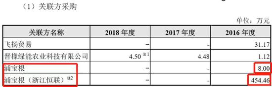 博9娱乐场登陆地址_P2P资金一周净流出40亿 平台拯救债转业务欲解危机