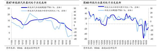 1688彩票网站进不去 组阁难 以色列大选结果靠“抛硬币”?