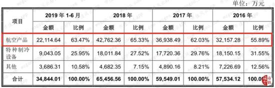 dafa娱乐场下载·装三分痴呆防死,留七分正经谋生