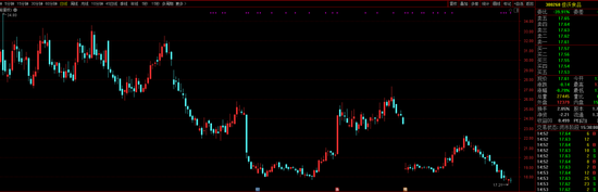 紧急致歉!这家基金公司“越线”举牌A股三文鱼巨头,发生了什么?