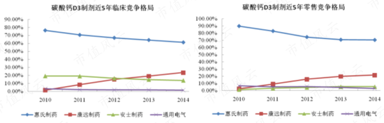 58亿“人造”横财，老板的格局就值23亿！振东制药：损了公司，肥了老板，坑了股民，又一个财务舞弊故事