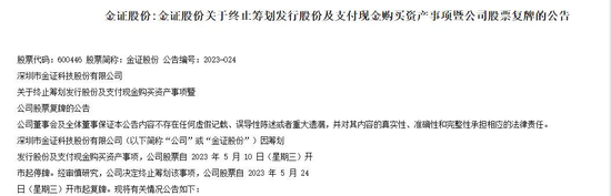 文华财经“卖身”金证股份失败,期货交易软件龙头第三次折戟资本市场