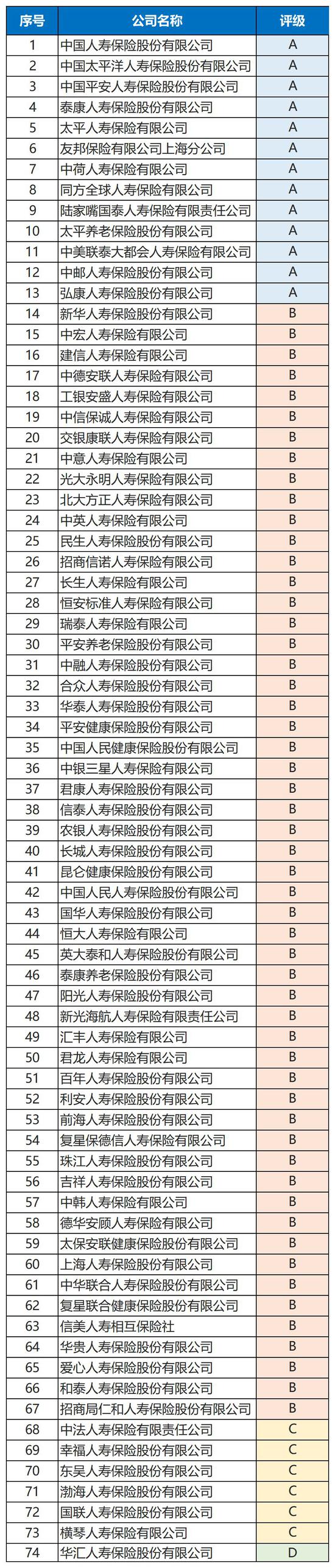 玩黑彩输了钱怎么办 多年以后,我还能不能活着?会不会有人为我唱首歌!