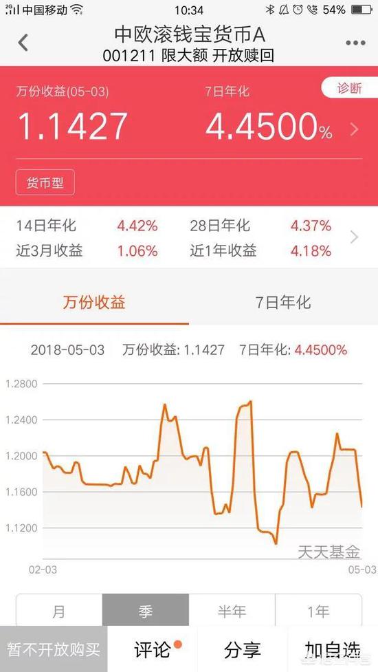 支付宝新上两只货基 博时和中欧产品收益大比