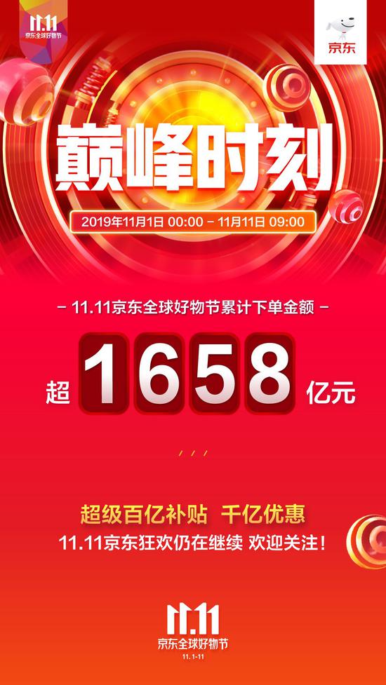 用美元入金,出金的平台 低俗、鬼畜限令出台,内容原创者的日子会好过点吗?
