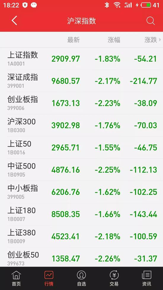 游艺城博彩官网 - 白宫公布特朗普在军情室照片,为何大家关注的却是桌上的一堆网线?藏着什么秘密?