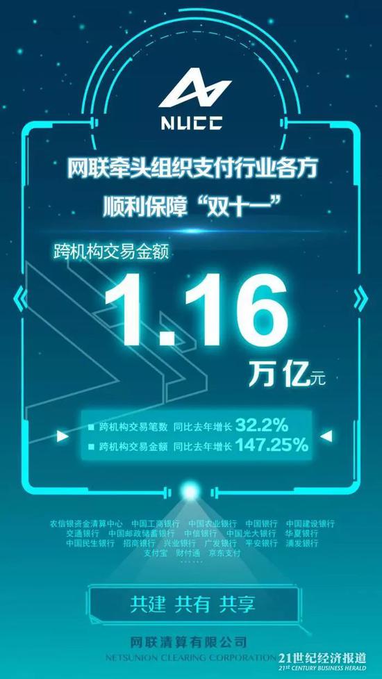 菠菜平台出租 菜粕价格重心有望上移