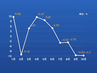 中国2019预计GDP_2019我国人均GDP预计将迈上1万美元台阶(3)